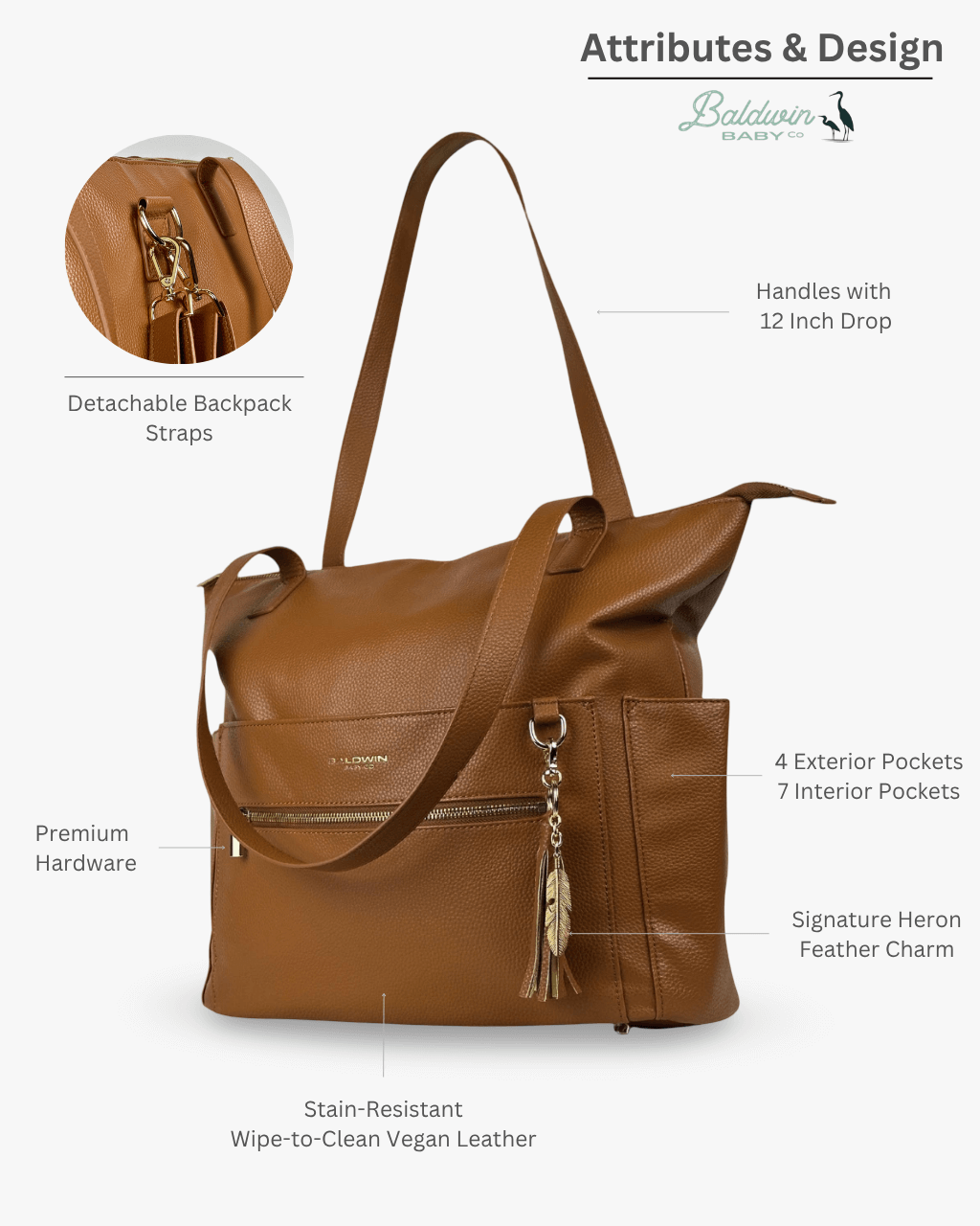 The Lillian Diaper Bag - Cognac