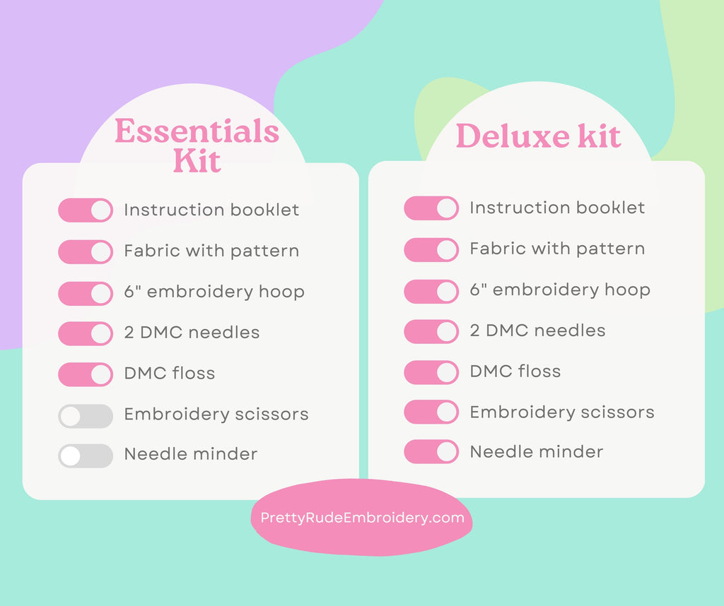 Purple Negative Space FUCK Embroidery Kit - Beginner Friendly